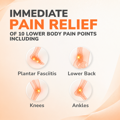 Comfort Massage Insoles